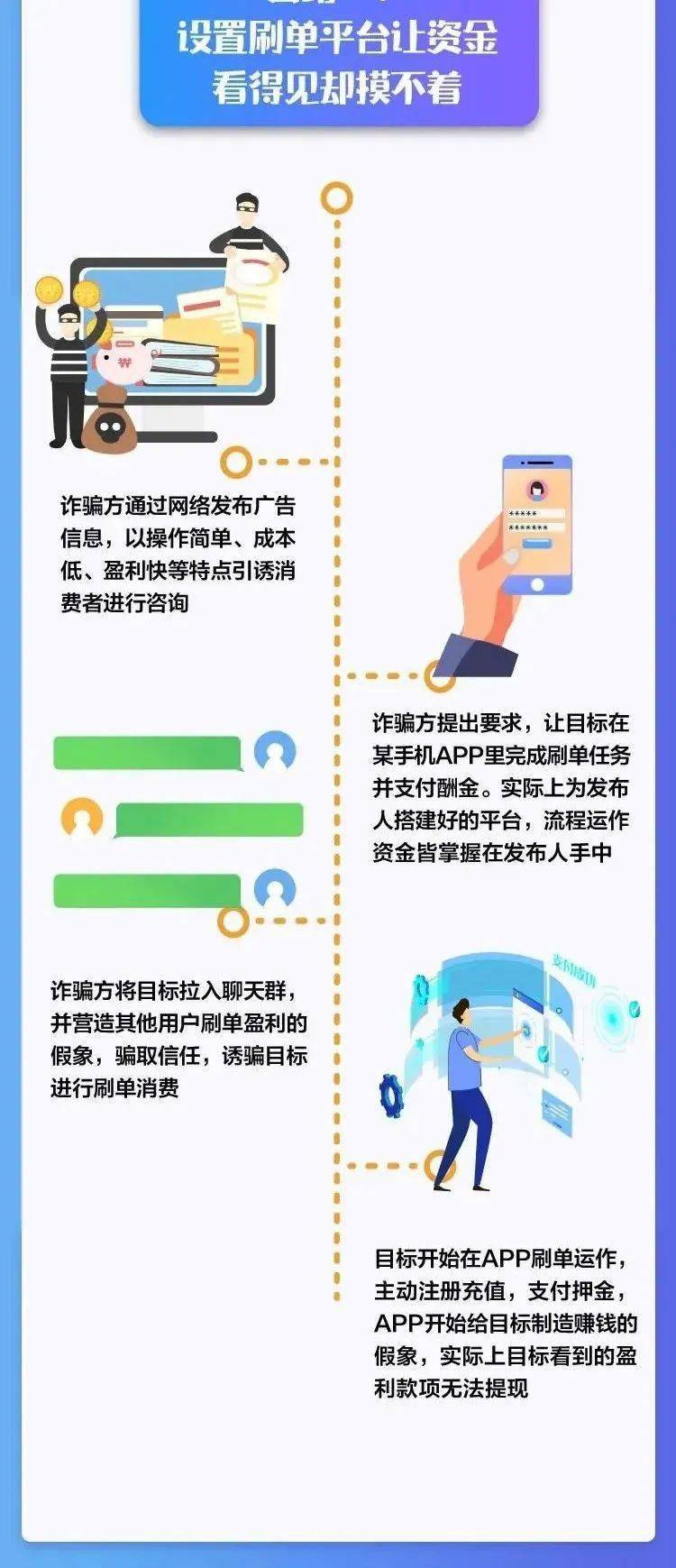 诟病:2025澳门特马今晚开码,警惕虚假宣传、全面解答